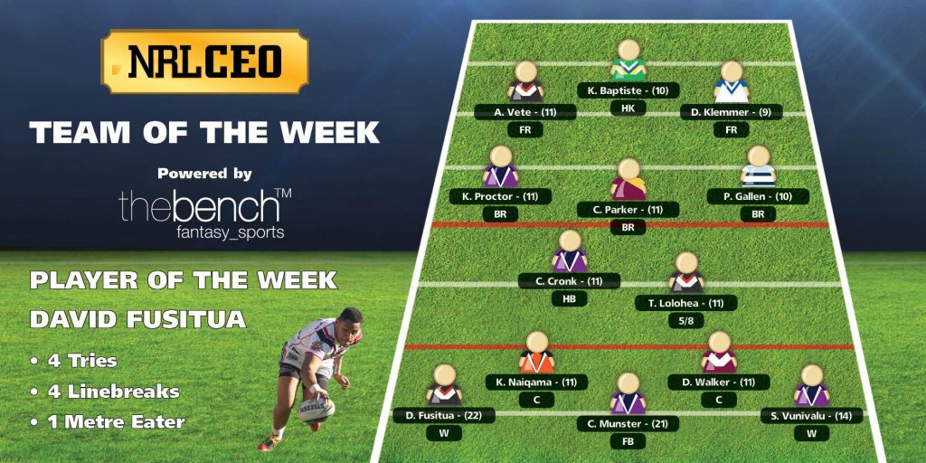 NRLCEO Team of the Week Round 14 2016