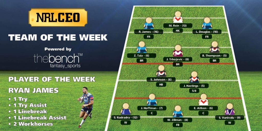 NRLCEO Team of the Week Round 15 2016