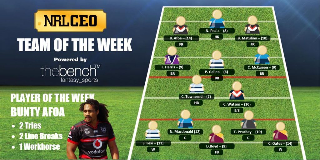 NRLCEO Team of the Week Round 19 2016