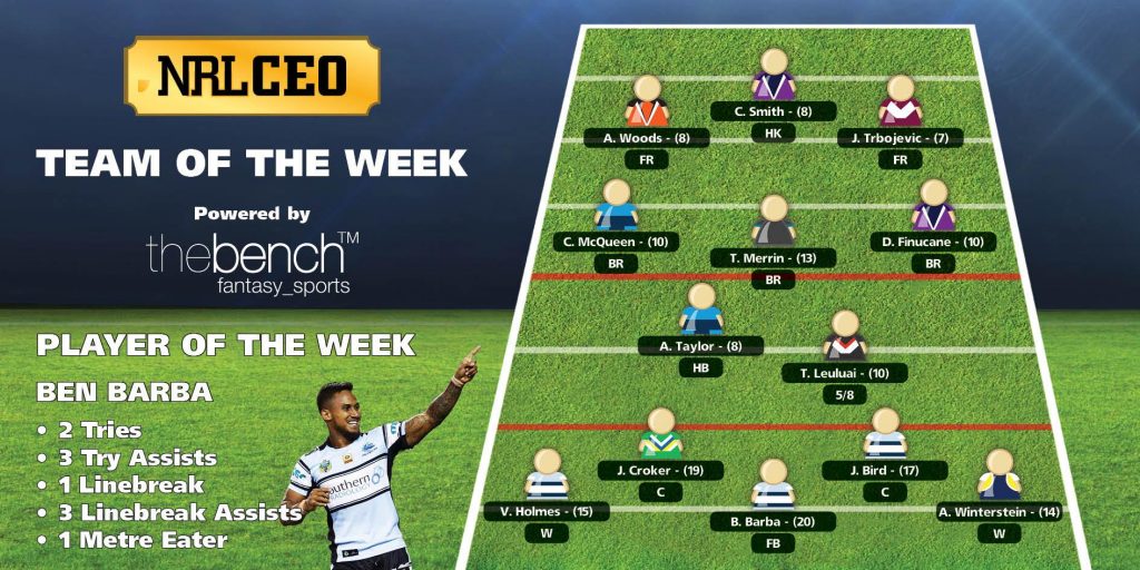 NRLCEO Team of the Week Round 20 2016