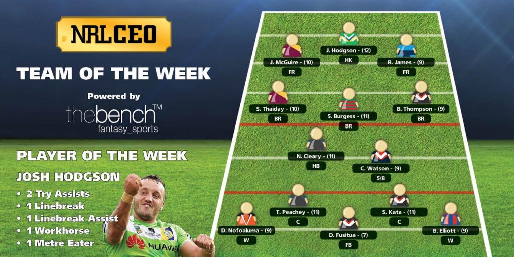 NRLCEO Team of the Week Round 22 2016