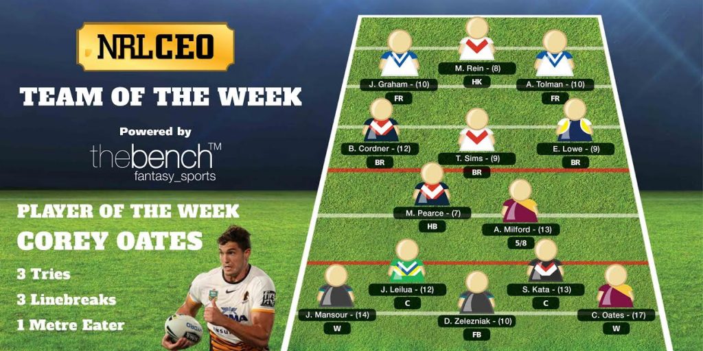 NRLCEO Team of the Week Round 23 2016