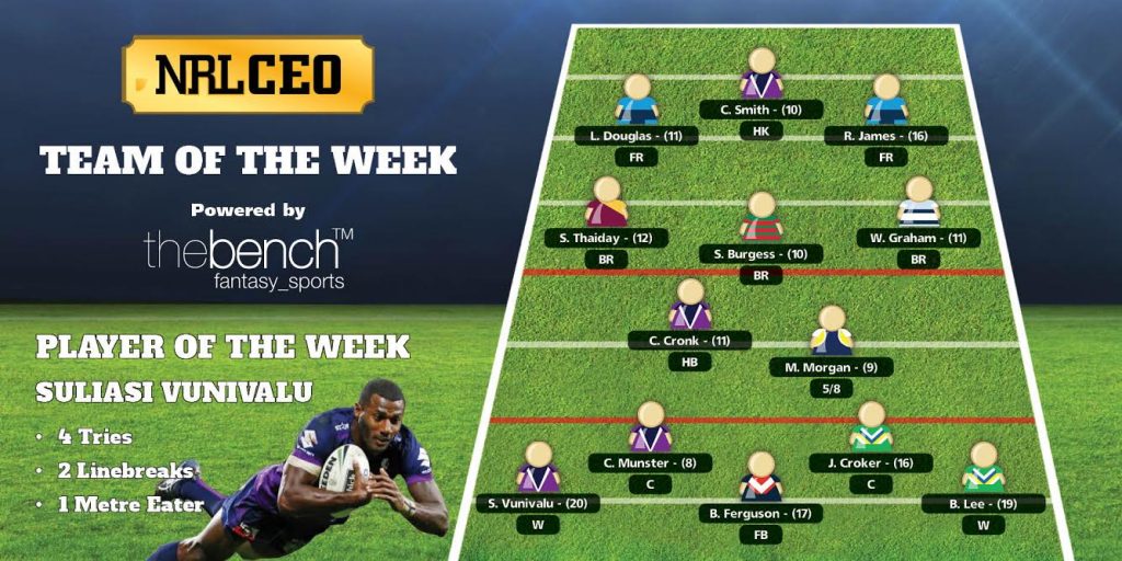 NRLCEO Team of the Week Round 24 2016