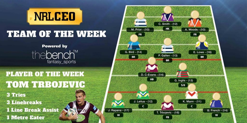 NRLCEO Team of the Week Round 25 2016