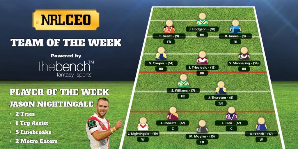 nrlceo-team-of-the-week-round-26-2016